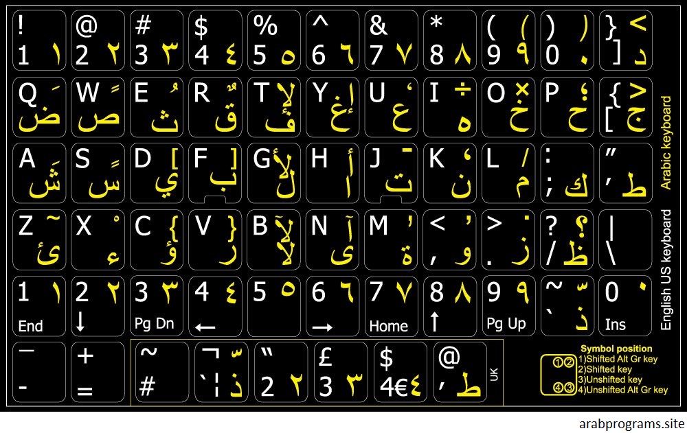 arabic-english-keyboard